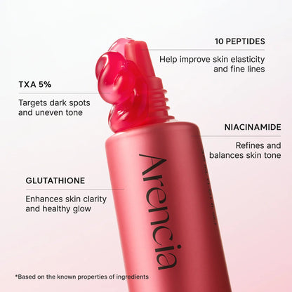 TXA Booster Shot, Intensive Dark Spot Correcting Serum with 5% TXA, Niacinamide &amp; 10 Peptides for Visible Tone Correction &amp; Radiant-Looking Skin, 1.01 fl. oz.