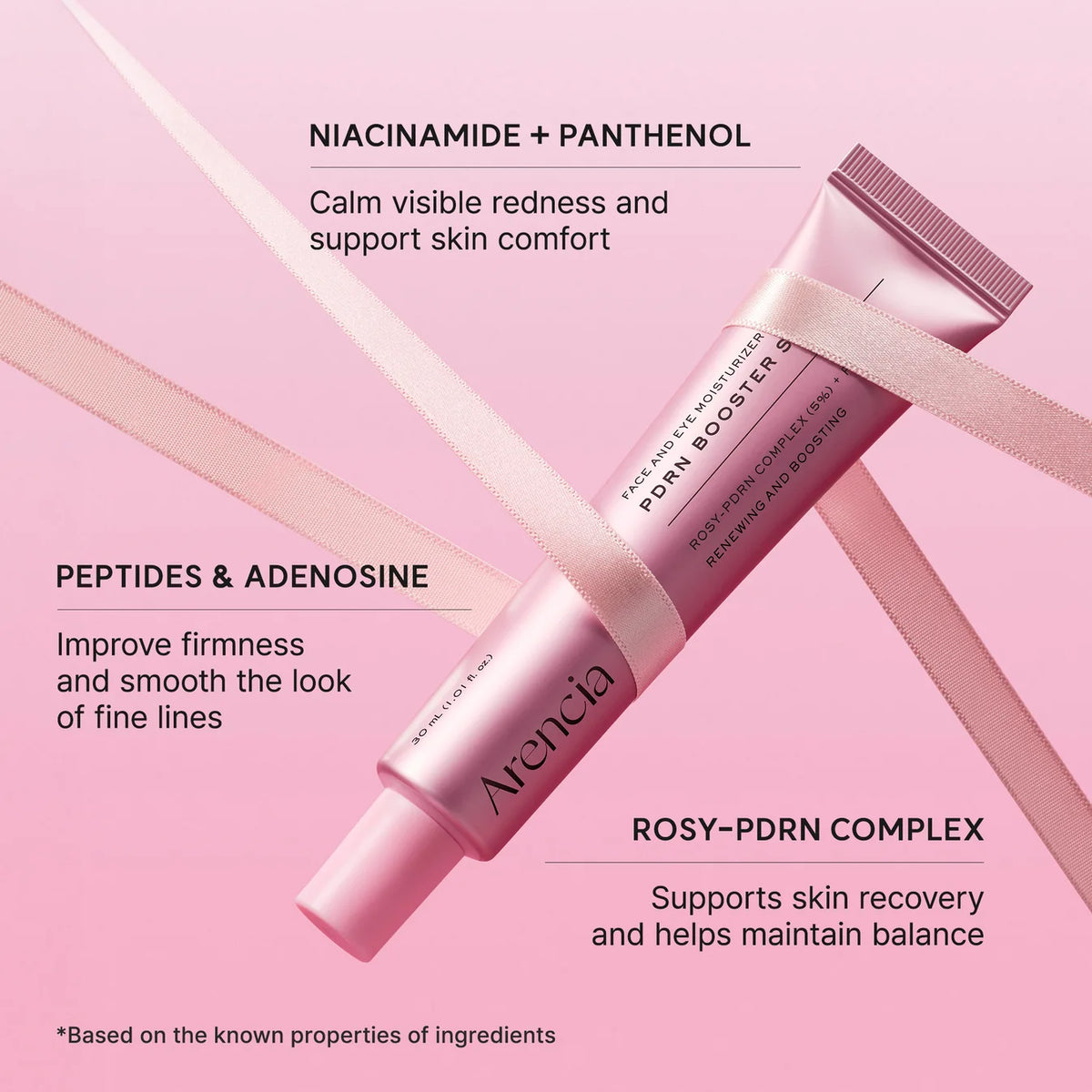 PDRN Booster Shot, Rosy-PDRN & Peptides for Glowy, Healthy Skin - Recommended for Sensitive, Red Skin 1.01 fl oz