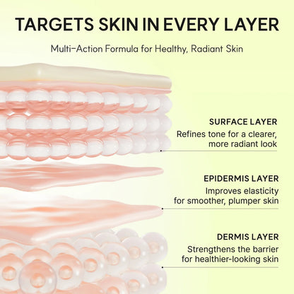 Vitamin C Booster Shot Serum Trio