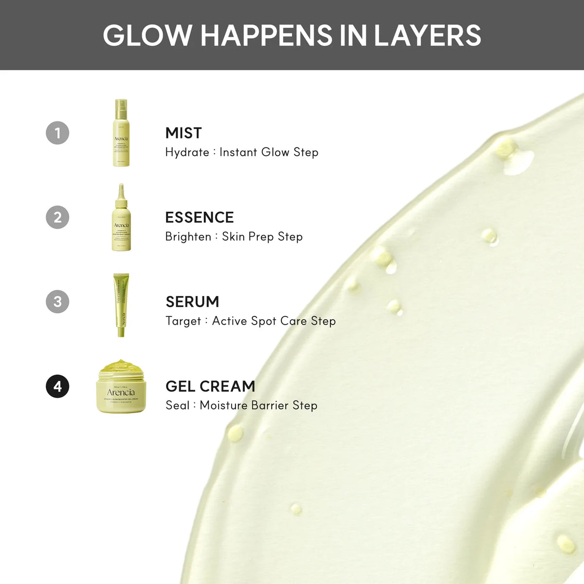 Vitamin C Glow Booster Gel Cream, Lightweight Brightening Gel Moisturizer for Even Tone & Radiant Skin, 1.76 oz